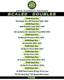 Scaled Doubles