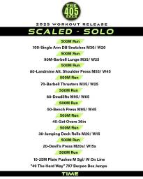 Scaled Solo