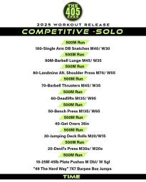 Competitive Solo